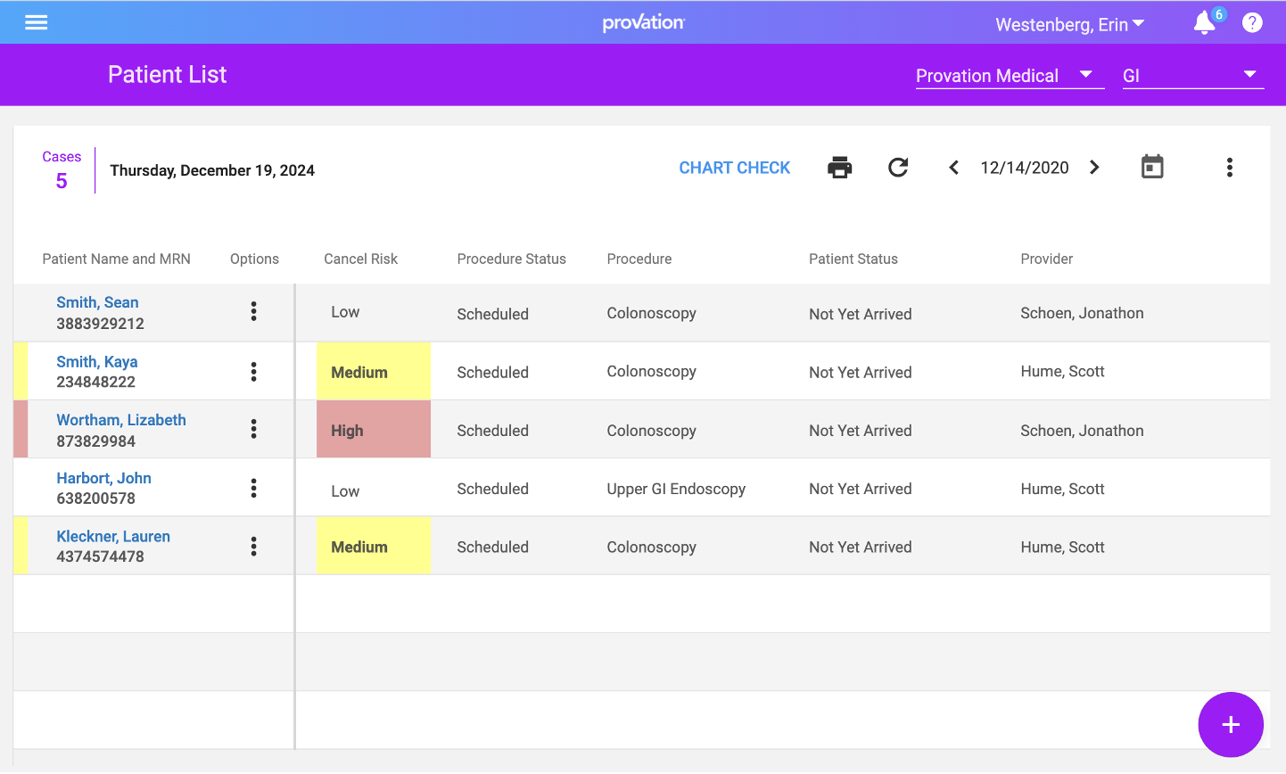Earlier cancellation-risk patient list concept showing low, medium, and high cancellation risk